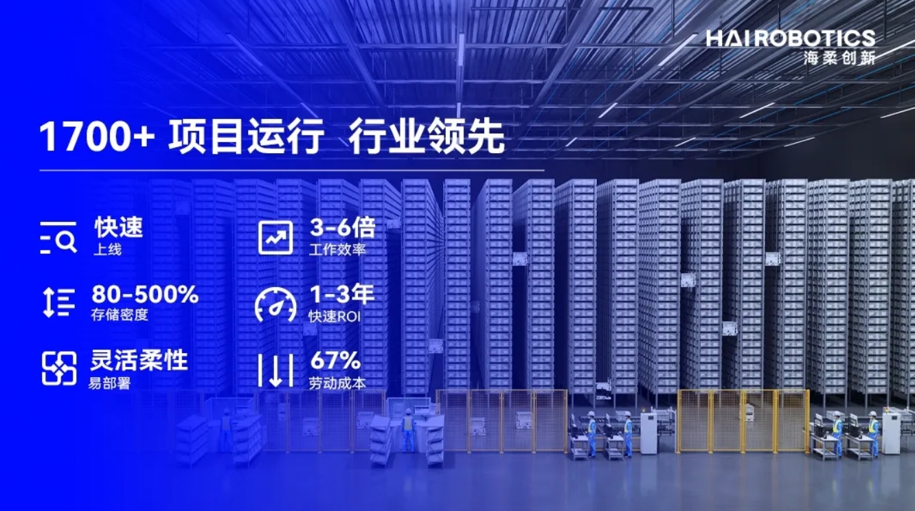 BG大游仓储自动化